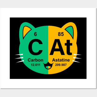 Periodic Cat Posters and Art